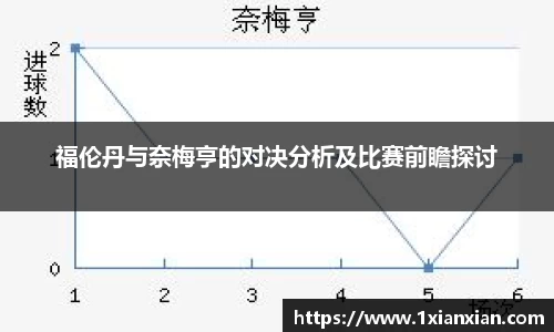 福伦丹与奈梅亨的对决分析及比赛前瞻探讨