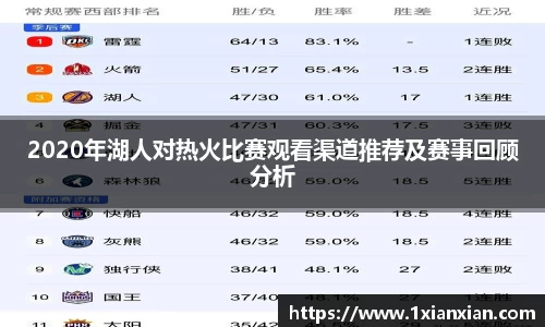 2020年湖人对热火比赛观看渠道推荐及赛事回顾分析